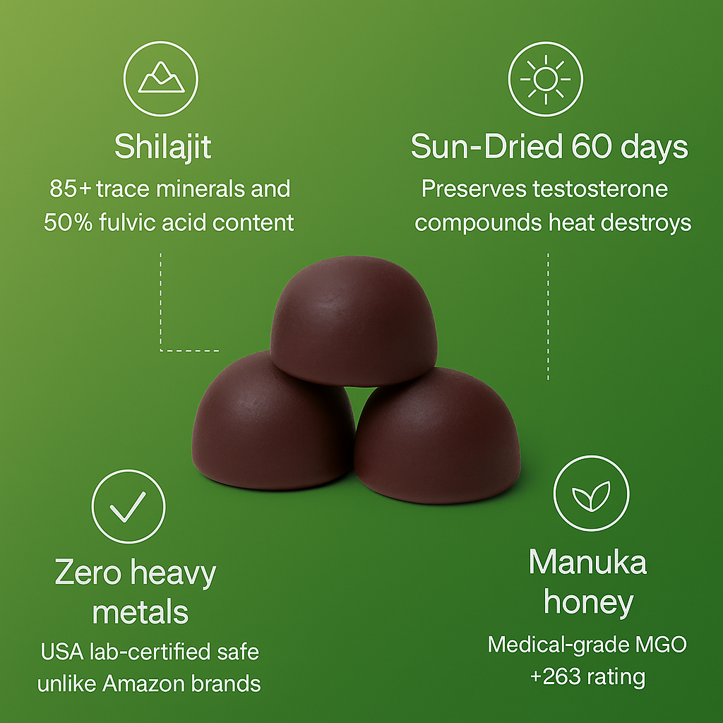 Pure Shilajit Gummies